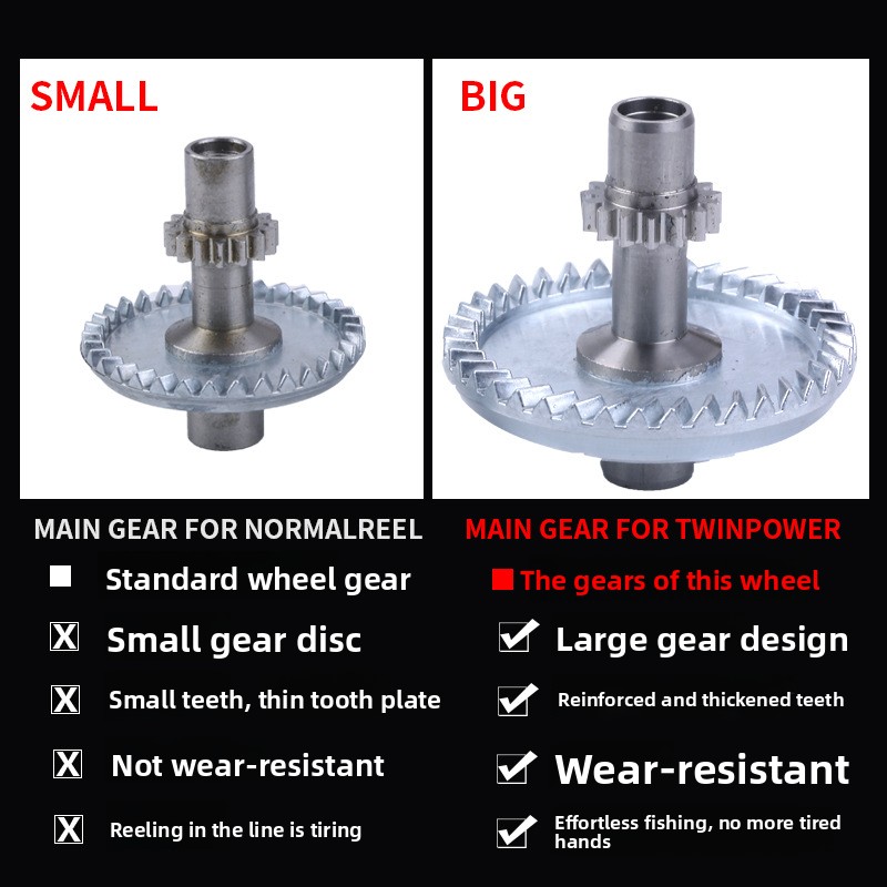 LurekillerNew metal wheel body - đánh giá và giá Ice Fishing Line